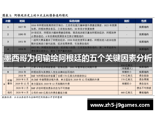 墨西哥为何输给阿根廷的五个关键因素分析