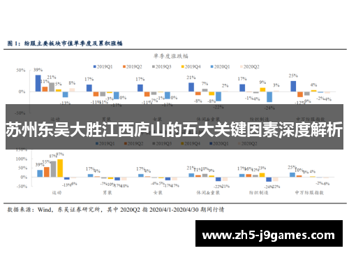 苏州东吴大胜江西庐山的五大关键因素深度解析