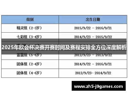 2025年欧会杯决赛开赛时间及赛程安排全方位深度解析 2025年欧会杯决赛开赛时间及赛程安排全方位深度解析