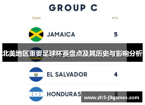 北美地区重要足球杯赛盘点及其历史与影响分析 北美地区重要足球杯赛盘点及其历史与影响分析