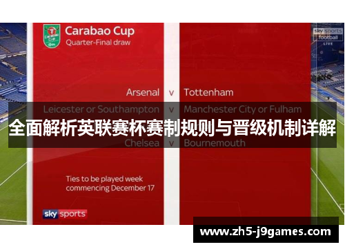 全面解析英联赛杯赛制规则与晋级机制详解 全面解析英联赛杯赛制规则与晋级机制详解