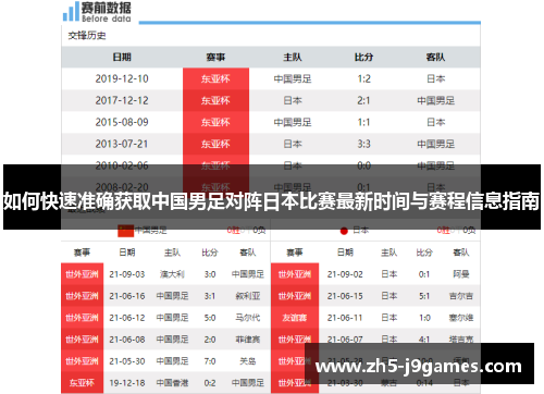 如何快速准确获取中国男足对阵日本比赛最新时间与赛程信息指南