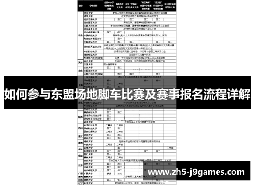 如何参与东盟场地脚车比赛及赛事报名流程详解