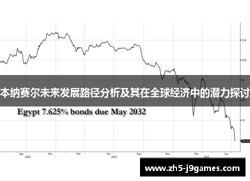 本纳赛尔未来发展路径分析及其在全球经济中的潜力探讨 本纳赛尔未来发展路径分析及其在全球经济中的潜力探讨