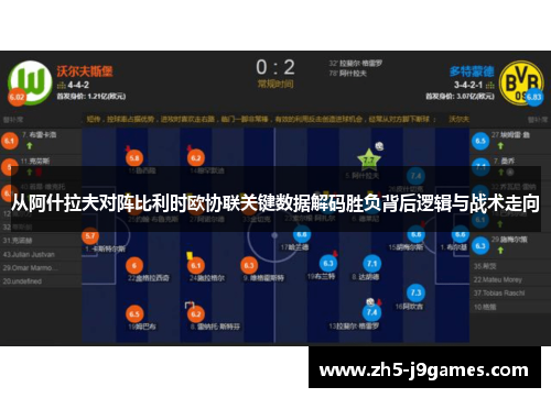从阿什拉夫对阵比利时欧协联关键数据解码胜负背后逻辑与战术走向 从阿什拉夫对阵比利时欧协联关键数据解码胜负背后逻辑与战术走向