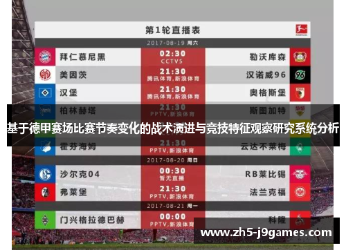 基于德甲赛场比赛节奏变化的战术演进与竞技特征观察研究系统分析 基于德甲赛场比赛节奏变化的战术演进与竞技特征观察研究系统分析