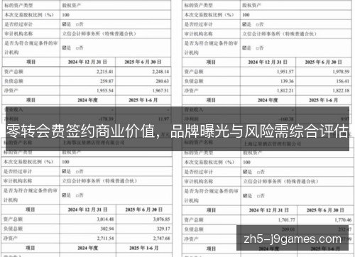 零转会费签约商业价值，品牌曝光与风险需综合评估